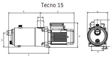 Горизонтальные центробежные многоступенчатые насосы Tecno 15 3M