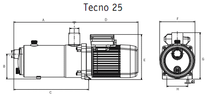 Горизонтальные центробежные многоступенчатые насосы Tecno 25 3M