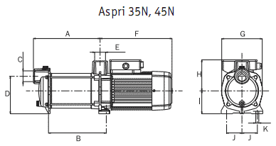 Горизонтальные центробежные многоступенчатые насосы Aspri 45 3N