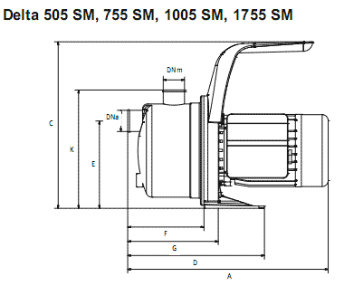 ������������ ��������������� ������������� ������ �� ���������� ��������� Delta 1005M