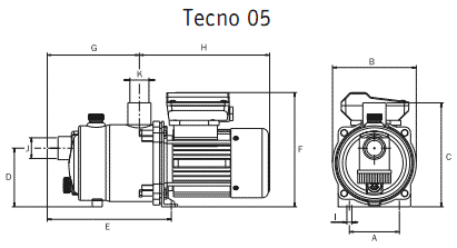 Горизонтальные центробежные многоступенчатые насосы Tecno 05 3M