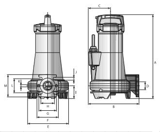 ��������� ��������������� ��������-��������� ������ Drainex 502 