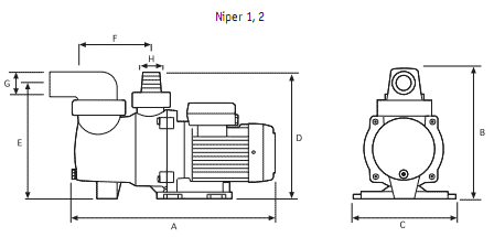 ��������������� ������ � ����������� Niper 1 350M 