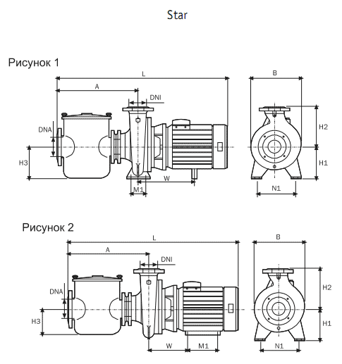 ��������������� ������������ ��������������� ������ � ����������� Star 75 80 
