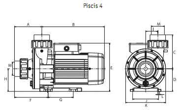 Центробежные одноступенчатые насосы Piscis 4M