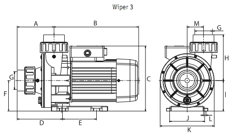 Центробежные одноступенчатые насосы Wiper 3 200