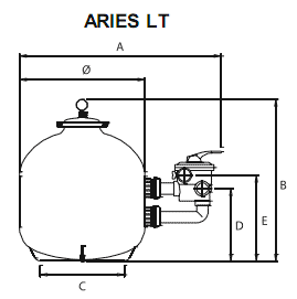������� ARIES � ������� ������ (LT) � ��������� � ������, ARIES 650 6LT � SILEN 100M ��������