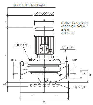 ������������ ������������ �� ����������� � �������� �������� FL 65-250/220 400/690 ���. 0000139671