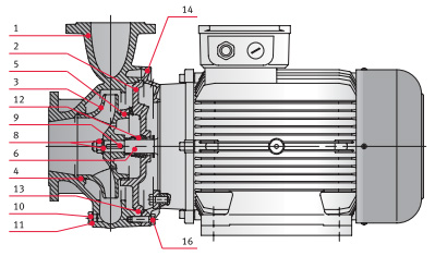 �������������� ������������ ������ FN 32-125/11 230/400 ���. 0000139790
