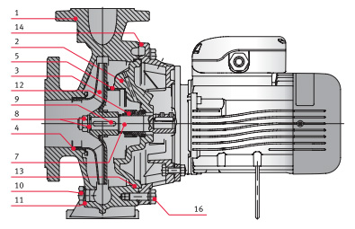 �������������� ������������ ������ FN4 40-250/22 230/400 ���. 0000139852