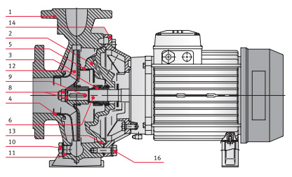 �������������� ������������ ������ FN4 40-250/22 230/400 ���. 0000139852