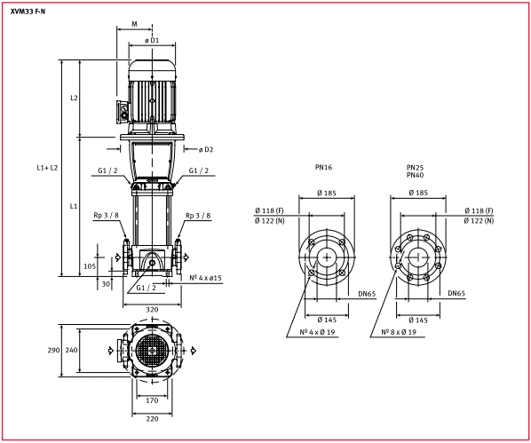 ������������ ���������������� ������ ����� XVM33 03/1N75T 400/690, ���. 140614