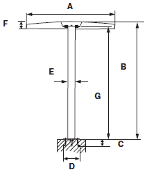 ������ ������� ���� Flexinox