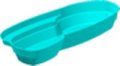 ����������� ������� ����� � ����� ���������� ����, �����