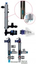 ��������� �� Blue Lagoon filter UV�C heater Van Erp ���. 1010308