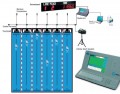 ������� ������� ������������ SYSTEM6  computer console  ������� 1004696 ������ SYS6
