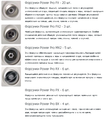 Спа бассейн JACUZZI J-375 форсунки
