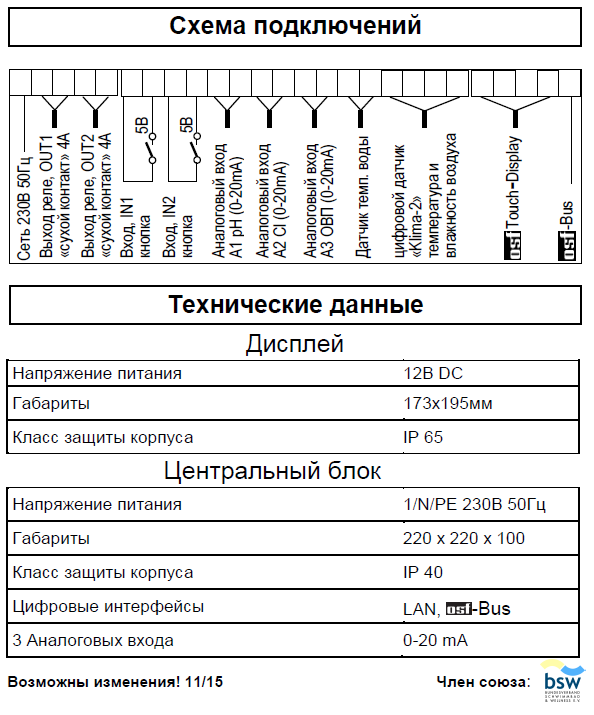 Схема подключения Универсальный дисплей Pool-Display.