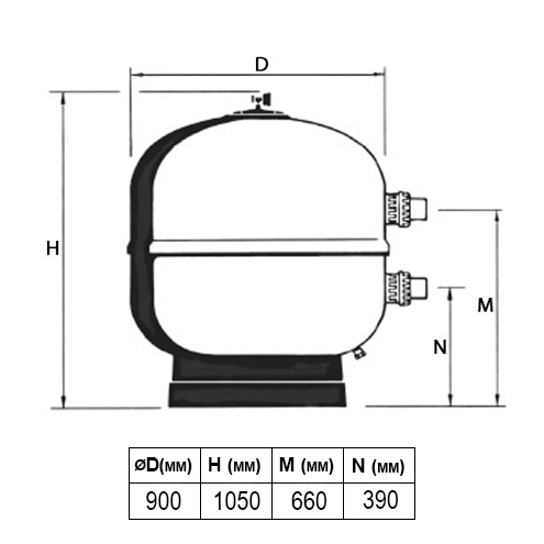 ФИЛЬТР ASTER Ø 900 ММ, 31 М3/Ч, С БОКОВЫМ ПОДКЛЮЧЕНИЕМ 2 1/2", ЗАСЫПКА 0,6 М Арт. 00501