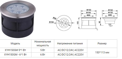 Светильники светодиодные ВСТРАИВАИМЫЕ водонепроницаемые IP68 / Aqua150GM-6W