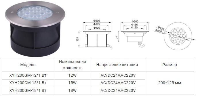 Светильники светодиодные ВСТРАИВАИМЫЕ водонепроницаемые IP68 / Aqua200GM-15W