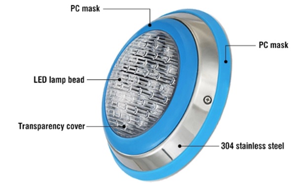 Прожекторы светодиодные для БАССЕЙНА / Aqua300G-12W