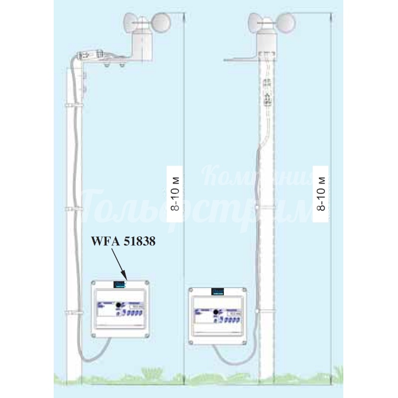 Датчик силы ветра Anemometer K